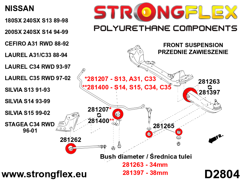Schema montaj - Bucsa poliuretan Strongflex bieleta antiruliu fata SPORT - Nissan Silvia / 200SX, Skyline - 281265A