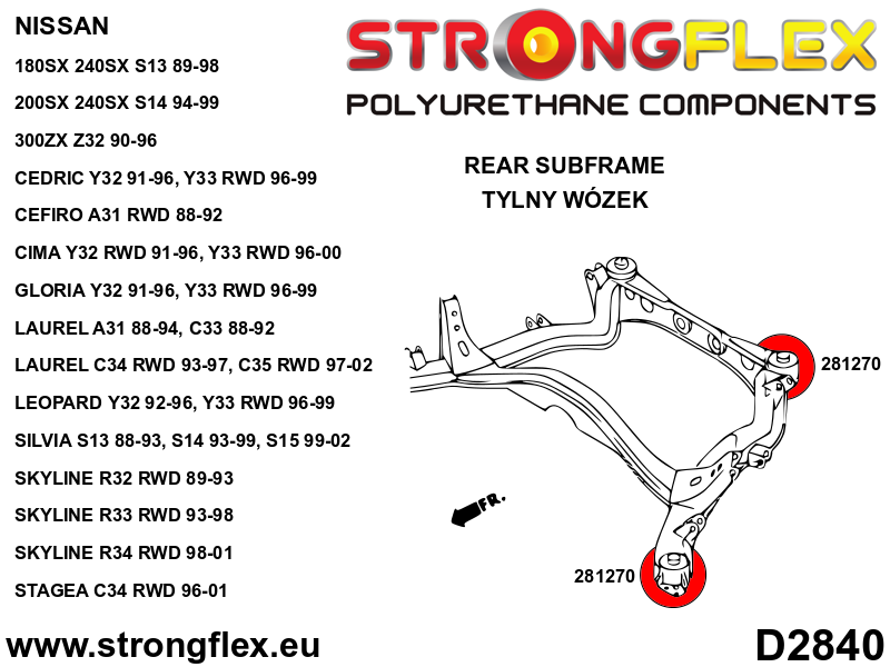 Schema montaj - Kit complet bucse poliuretan Strongflex pentru suspensie R33 R34 RWD SPORT - Nissan Skyline - 286217A