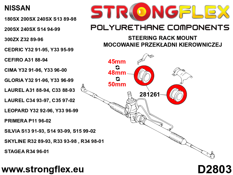 Schema montaj - Kit complet bucse poliuretan Strongflex pentru suspensie - Nissan Silvia / 200SX - 286116B