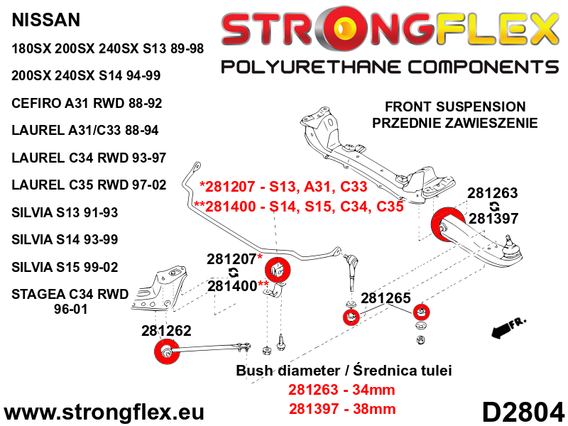 Schema montaj - Kit complet bucse poliuretan Strongflex pentru suspensie - Nissan Silvia / 200SX - 286116B