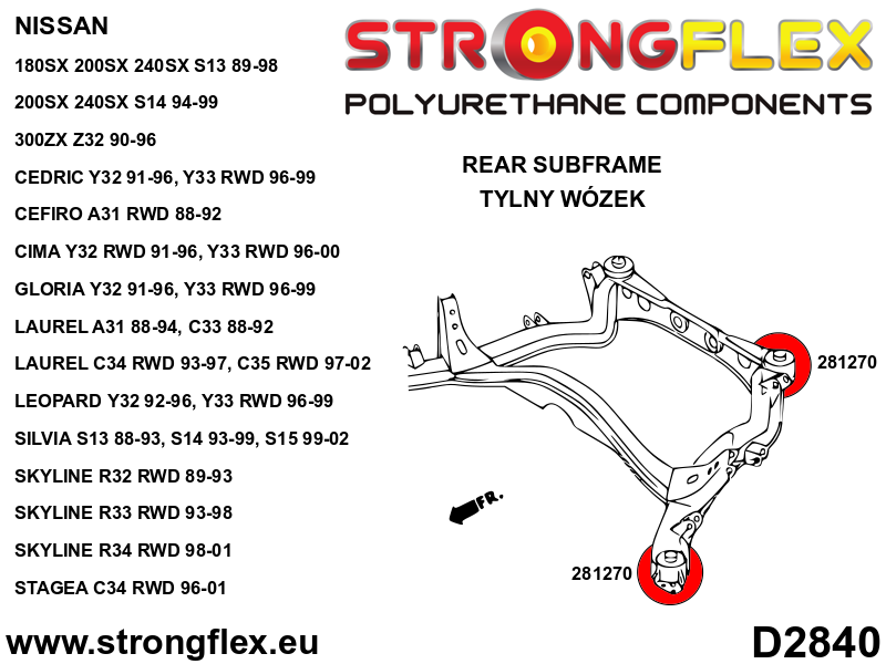 Schema montaj - Kit complet bucse poliuretan Strongflex pentru suspensie - Nissan Silvia / 200SX - 286116B