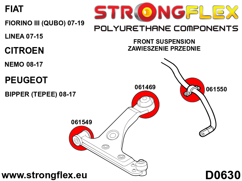Schema montaj - Bucsa poliuretan Strongflex posterioara brat suspensie fata - Alfa Romeo Mito - 061469B