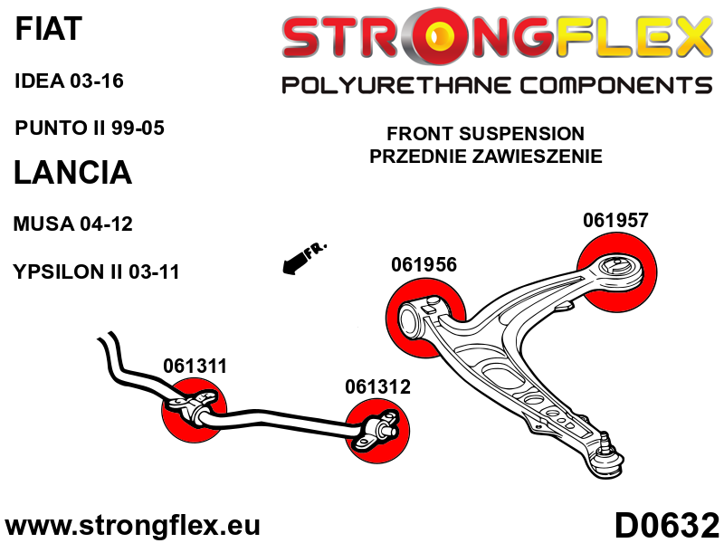 Schema montaj - Bucsa poliuretan Strongflex frontala brat suspensie fata SPORT - Fiat 500, Panda - 061956A