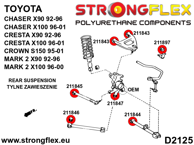 Schema montaj - Bucsa poliuretan Strongflex bara stabilizatoare SPORT - Toyota Supra - 211897A
