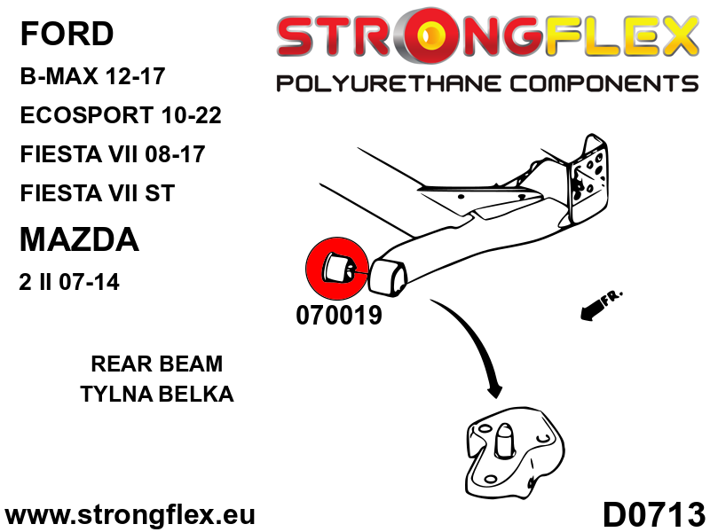 Schema montaj - Kit complet bucse poliuretan Strongflex pentru suspensie SPORT - Ford Fiesta - 076166A