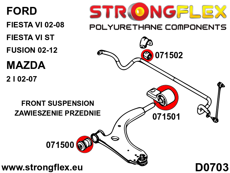 Schema montaj - Kit bucse poliuretan Strongflex suspensie fata si punte spate - Ford Fiesta - 076168B