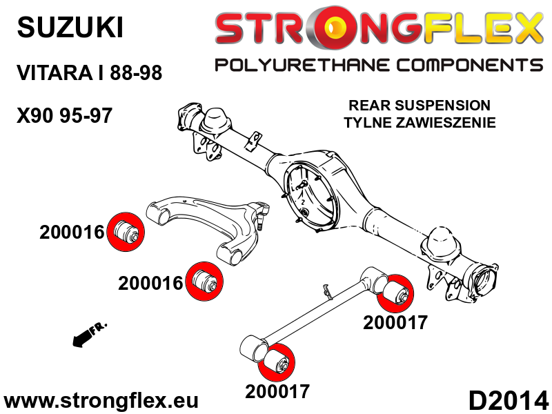 Schema montaj - Kit bucse poliuretan Strongflex suspensie fata si spate SPORT - Suzuki Vitara - 206162A