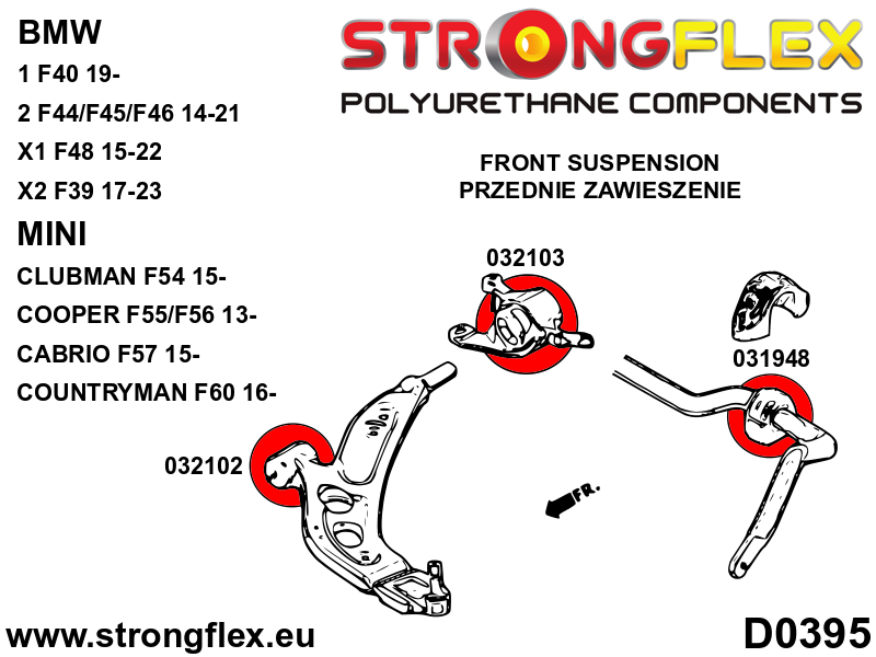 Schema montaj - Bucsa poliuretan Strongflex bara stabilizatoare fata - BMW Seria 1, Seria 2, Seria 3, Seria 4, Seria 5, Seria 6 - 031948B