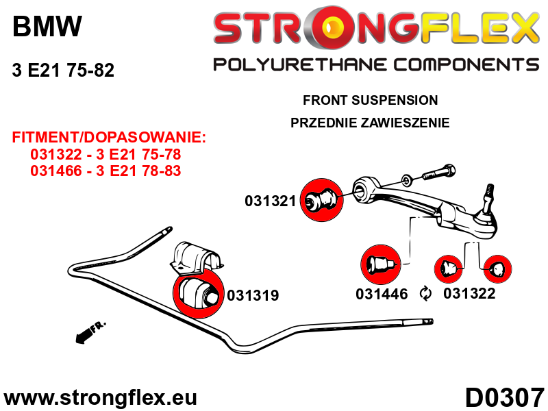 Schema montaj - Kit complet bucse poliuretan Strongflex pentru suspensie SPORT - BMW Seria 3 - 036098A