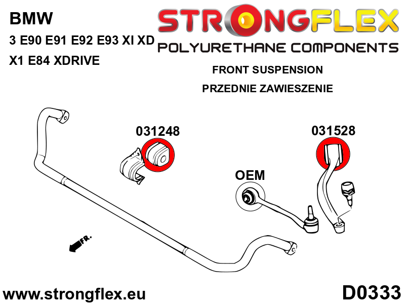 Schema montaj - Kit complet bucse poliuretan Strongflex pentru suspensie - BMW Seria 3 - 036216B