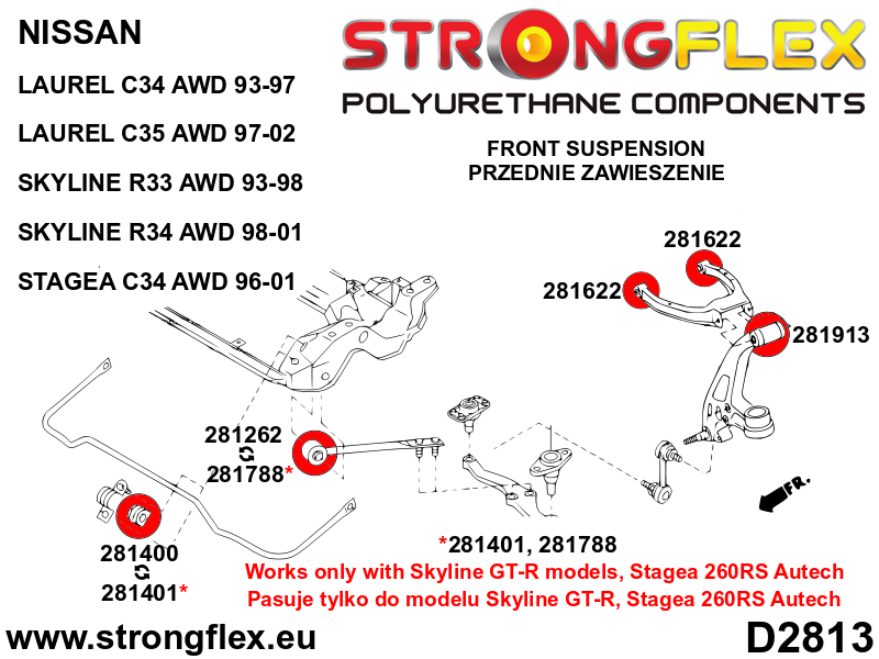 Schema montaj - Kit bucse poliuretan Strongflex suspensie fata SPORT - Nissan Skyline - 286212A