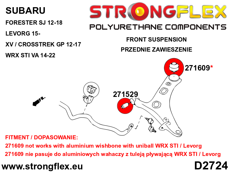 Schema montaj - Bucsa poliuretan Strongflex posterioara brat suspensie fata SPORT - Subaru Forester, Impreza, Legacy/Outback, XV / Crosstrek - 271609A