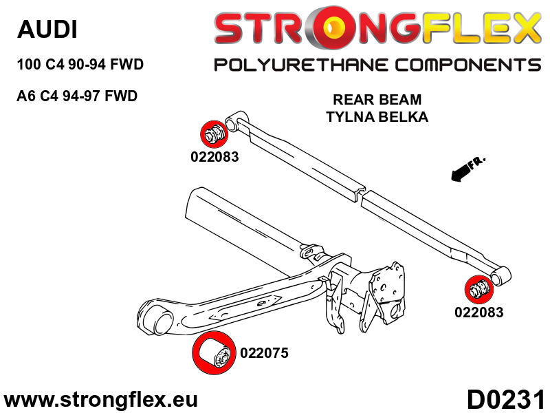 Schema montaj - Bucsa poliuretan Strongflex bara Panhard spate SPORT - Audi 100 / S4, 80 / 90 / S2 / RS2 - 022083A