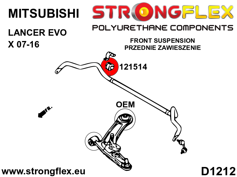 Schema montaj - Bucsa poliuretan Strongflex bara stabilizatoare fata / spate SPORT - Mitsubishi Lancer Evolution - 121514A