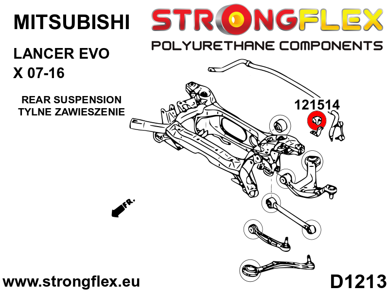 Schema montaj - Bucsa poliuretan Strongflex bara stabilizatoare fata / spate SPORT - Mitsubishi Lancer Evolution - 121514A