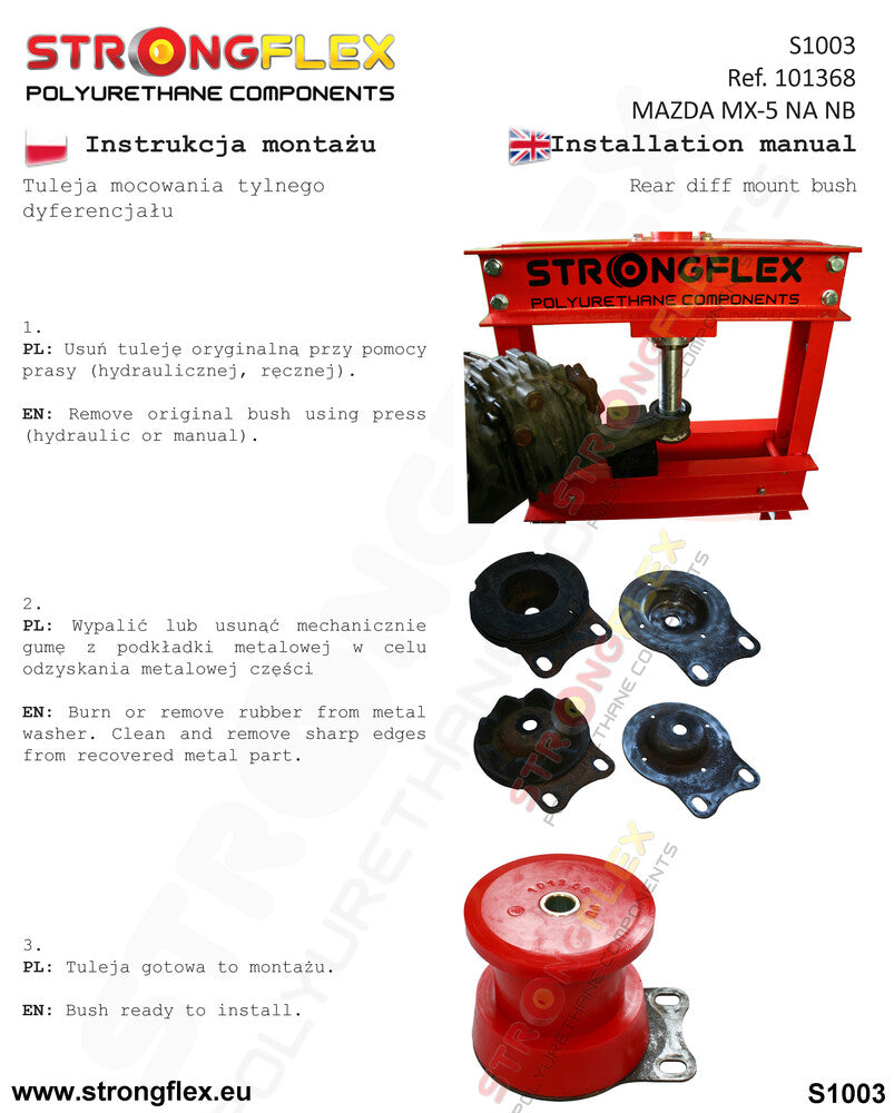 Schema montaj - Kit complet bucse poliuretan Strongflex pentru suspensie SPORT - Mazda MX-5 / Miata / Roadster - 106128A