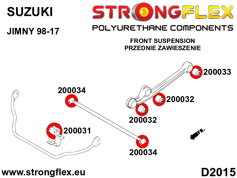 Schema montaj - Kit complet bucse poliuretan Strongflex pentru suspensie SPORT - Suzuki Jimny - 206174A