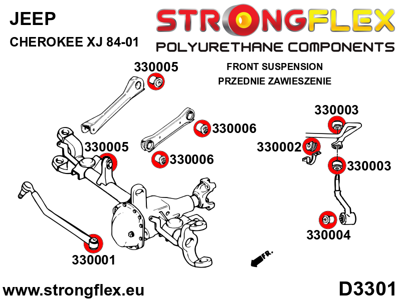 Schema montaj - Kit complet bucse poliuretan Strongflex pentru suspensie SPORT - Jeep Cherokee - 336001A