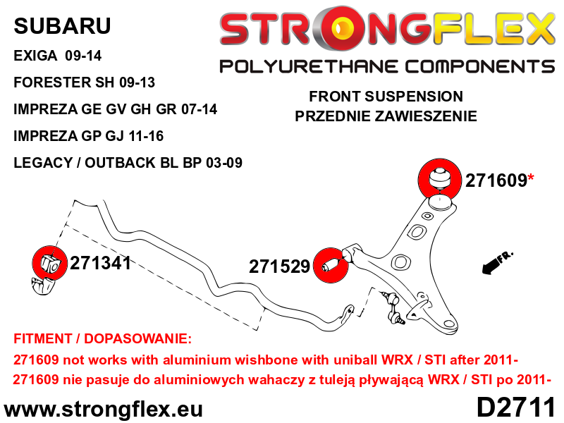 Schema montaj - Bucsa poliuretan Strongflex posterioara brat suspensie fata SPORT - Subaru Forester, Impreza, Legacy/Outback, XV / Crosstrek - 271609A