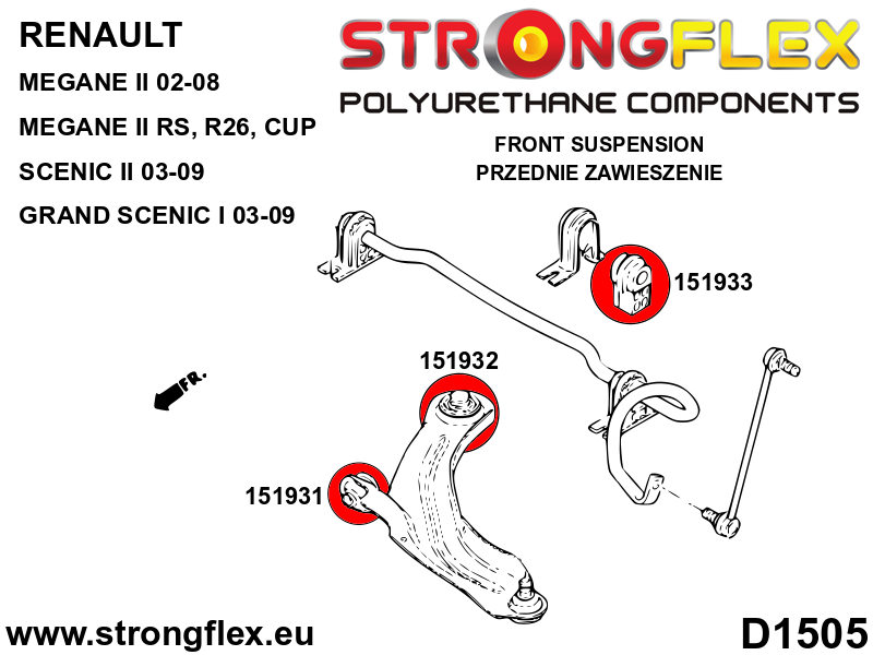 Schema montaj - Bucsa poliuretan Strongflex bara stabilizatoare fata - Renault Clio - 151933B