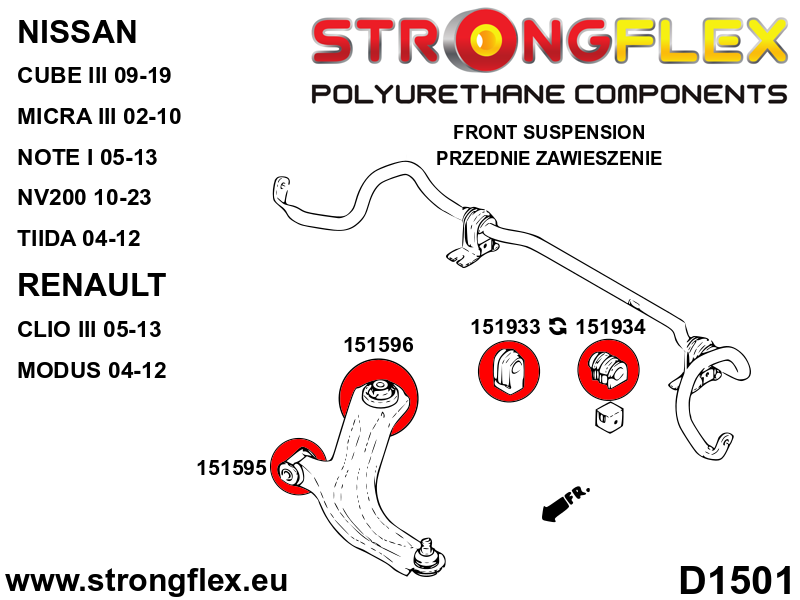 Schema montaj - Bucsa poliuretan Strongflex posterioara brat suspensie fata - Renault Clio - 151596B