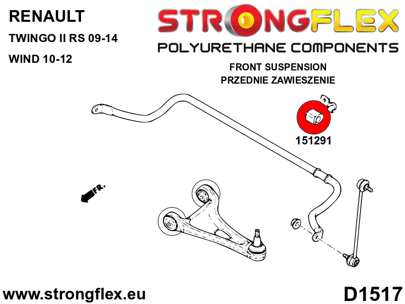 Schema montaj - Bucsa poliuretan Strongflex bara stabilizatoare fata SPORT - Renault Clio, Twingo - 151291A