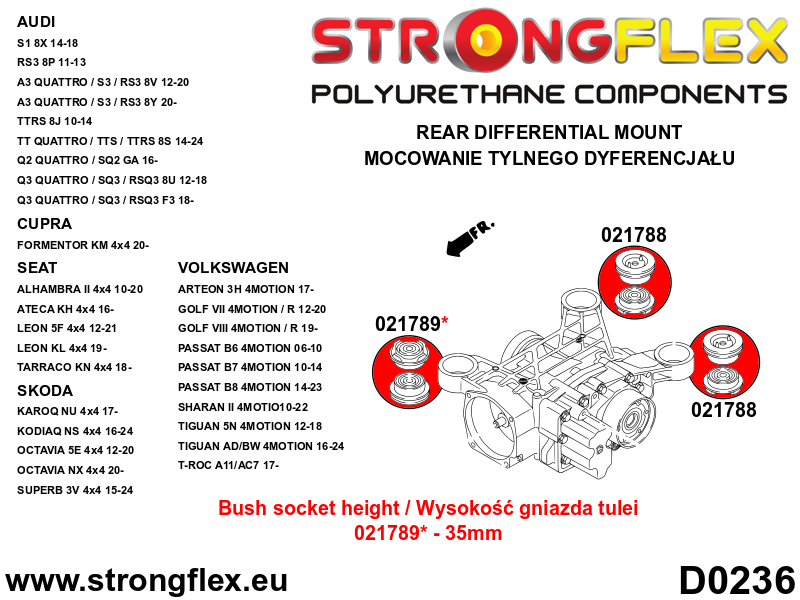 Schema montaj - Bucsa poliuretan Strongflex posterioara diferential spate SPORT - Audi A3 / S3 / RS3, TT / TTS / TTRS / Seat Leon - 021788A
