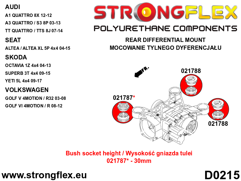 Schema montaj - Bucsa poliuretan Strongflex posterioara diferential spate SPORT - Audi A3 / S3 / RS3, TT / TTS / TTRS / Seat Leon - 021788A