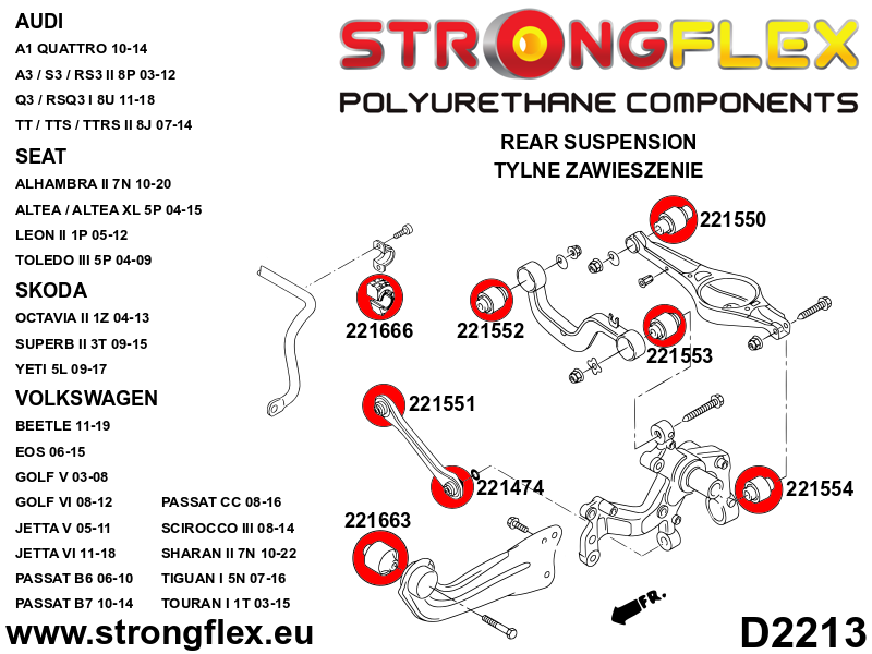 Schema montaj - Kit complet bucse poliuretan Strongflex pentru suspensie SPORT - Volkswagen Passat - 226241A