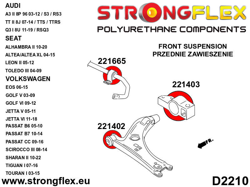 Schema montaj - Kit complet bucse poliuretan Strongflex pentru suspensie - Volkswagen Passat - 226241B