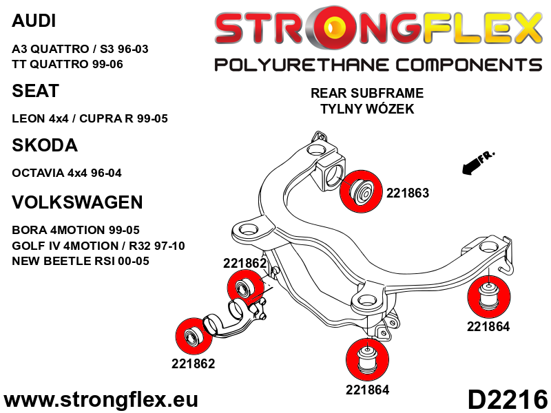 Schema montaj - Kit complet bucse poliuretan Strongflex pentru suspensie SPORT - Audi A3 / S3 / RS3, TT / TTS / TTRS / Seat Leon - 226121A