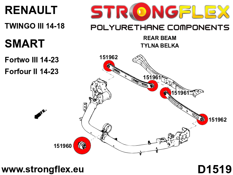 Schema montaj - Kit bucse poliuretan Strongflex suspensie fata si punte spate SPORT - Renault Twingo - 156093A