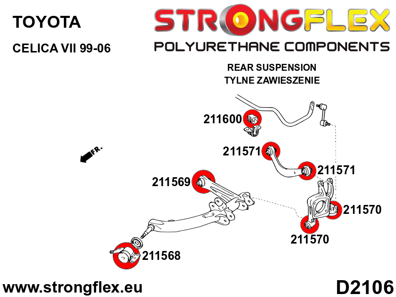 Schema montaj - Kit complet bucse poliuretan Strongflex pentru suspensie SPORT - Toyota Celica - 216181A