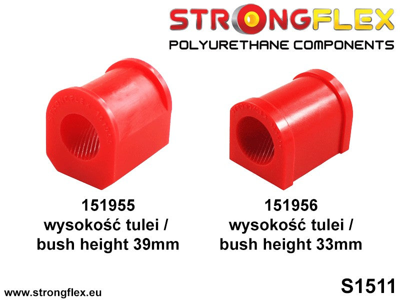 Schema montaj - Bucsa poliuretan Strongflex bara stabilizatoare fata (33mm height) SPORT - Renault 5, Rapid / Extra / Express - 151956A