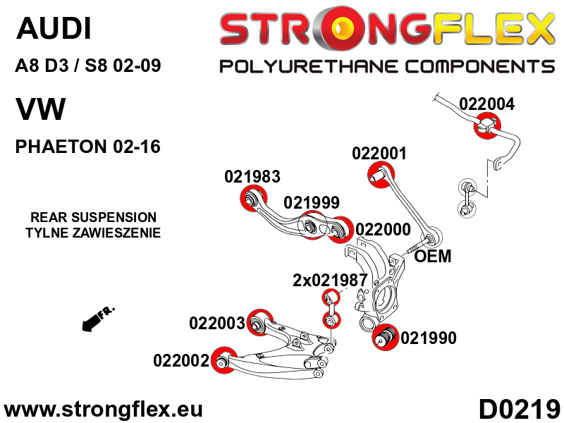 Schema montaj - Bucsa poliuretan Strongflex bieleta brat spate / bucsa bieleta de directie SPORT - Audi 100 / S4 - 021987A