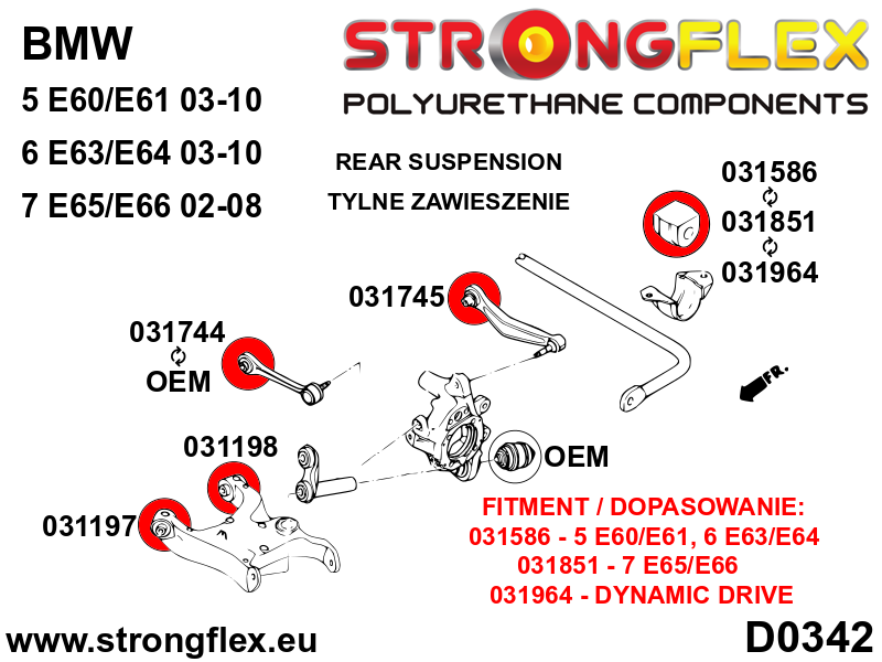 Schema montaj - Kit complet bucse poliuretan Strongflex pentru suspensie SPORT - BMW Seria 5 - 036249A