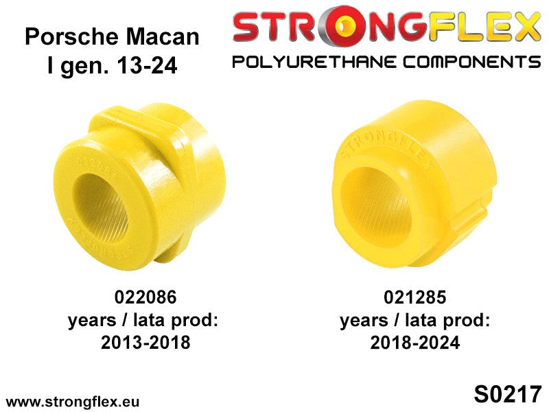 Schema montaj - Bucsa poliuretan Strongflex bara stabilizatoare fata SPORT - Porsche Macan - 022086A
