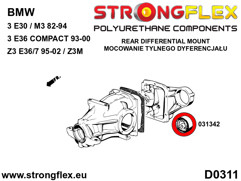 Schema montaj - Kit complet bucse poliuretan Strongflex pentru suspensie SPORT - BMW Z3 - 036110A