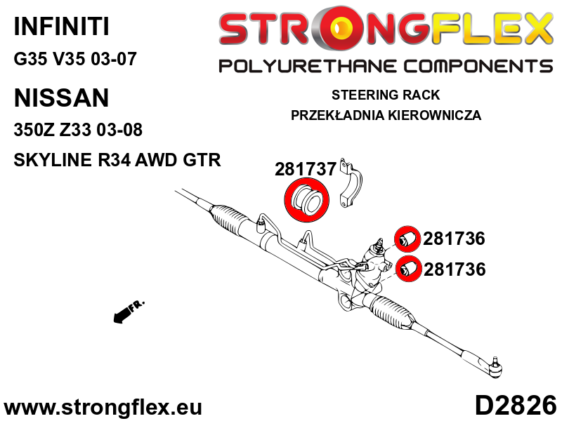 Schema montaj - Bucsa poliuretan Strongflex caseta de directie - Nissan 350Z, Skyline - 281737B