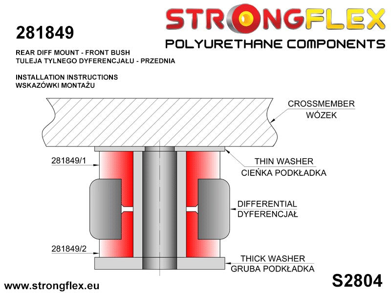 Schema montaj - Kit complet bucse poliuretan Strongflex pentru suspensie R33 R34 AWD SPORT - Nissan Skyline - 286204A