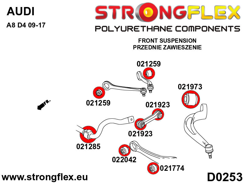 Schema montaj - Bucsa poliuretan Strongflex bara stabilizatoare fata SPORT - Audi A4 / S4 / RS4, A5 / S5 / RS5, R8 / Porsche Macan - 021285A