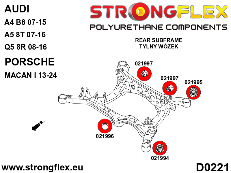 Schema montaj - Kit complet bucse poliuretan Strongflex pentru suspensie SPORT - Audi A4 / S4 / RS4, A5 / S5 / RS5 - 026249A