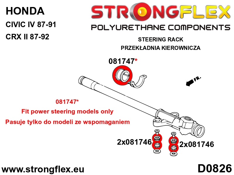 Schema montaj - Bucsa poliuretan Strongflex caseta de directie - Honda Civic - 081747B