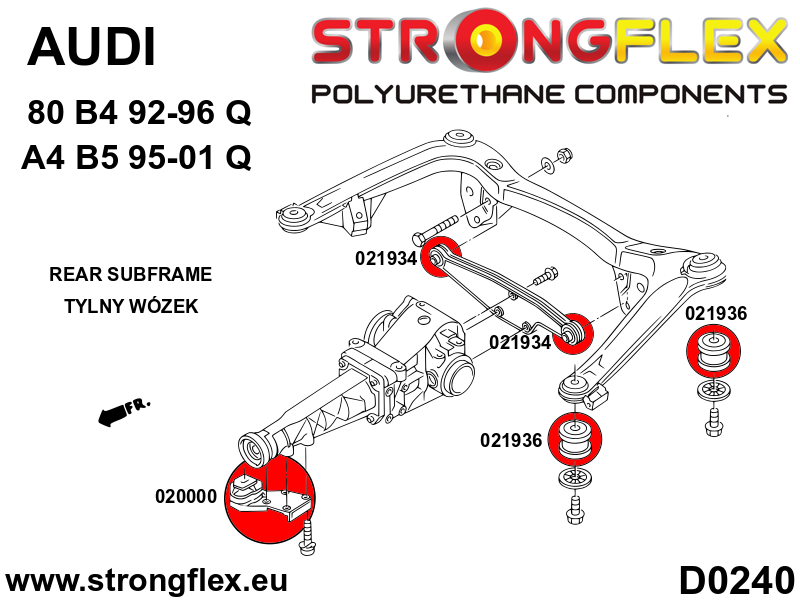 Schema montaj - Kit complet bucse poliuretan Strongflex pentru suspensie SPORT - Audi 80 / 90 / S2 / RS2 - 026287A
