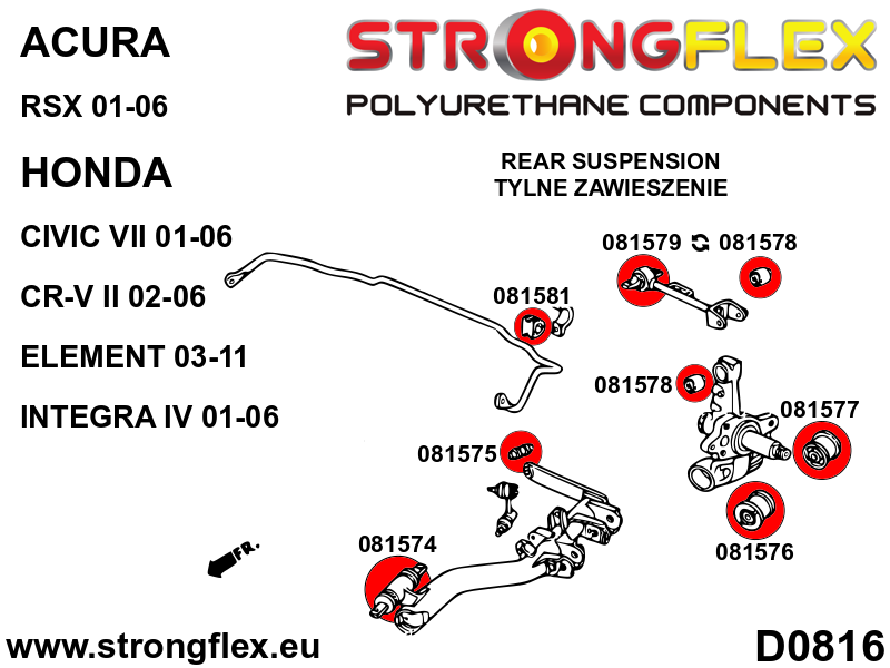 Schema montaj - Kit complet bucse poliuretan Strongflex pentru suspensie - Honda Civic, Integra - 086195B