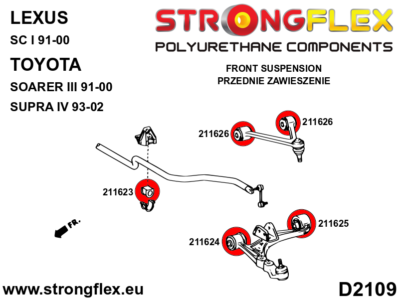 Schema montaj - Bucsa poliuretan Strongflex spate brat inferior fata SPORT - Toyota Supra - 211625A