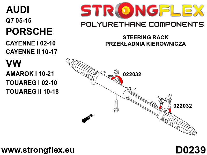 Schema montaj - Kit complet bucse poliuretan Strongflex pentru suspensie SPORT - Porsche Cayenne / Volkswagen Touareg - 026258A