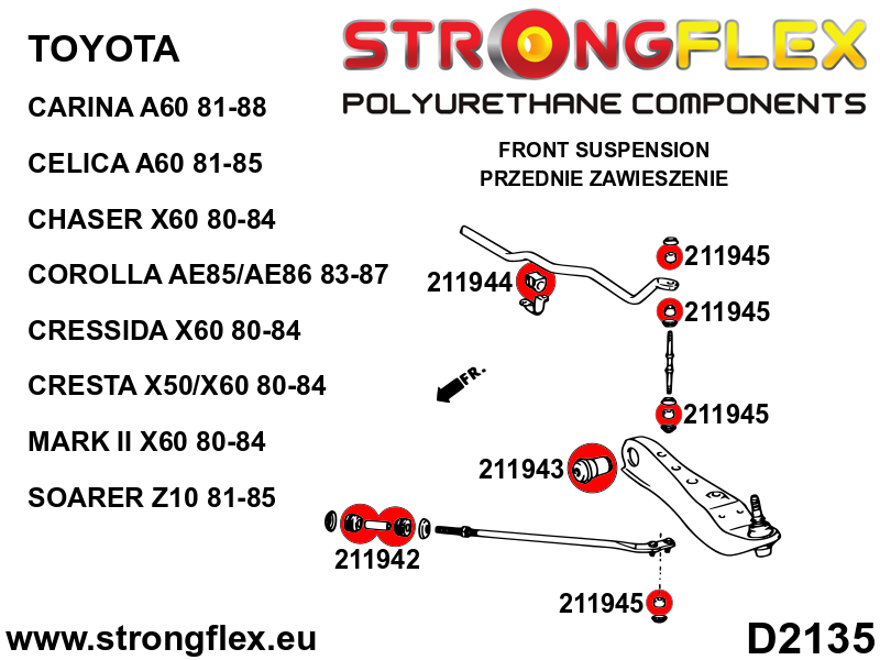 Schema montaj - Bucsa poliuretan Strongflex brat inferior fata SPORT - Toyota Celica, Corolla - 211943A