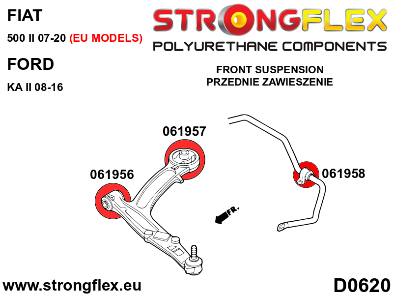 Schema montaj - Kit bucse poliuretan Strongflex suspensie fata SPORT - Fiat 500, Panda - 066066A