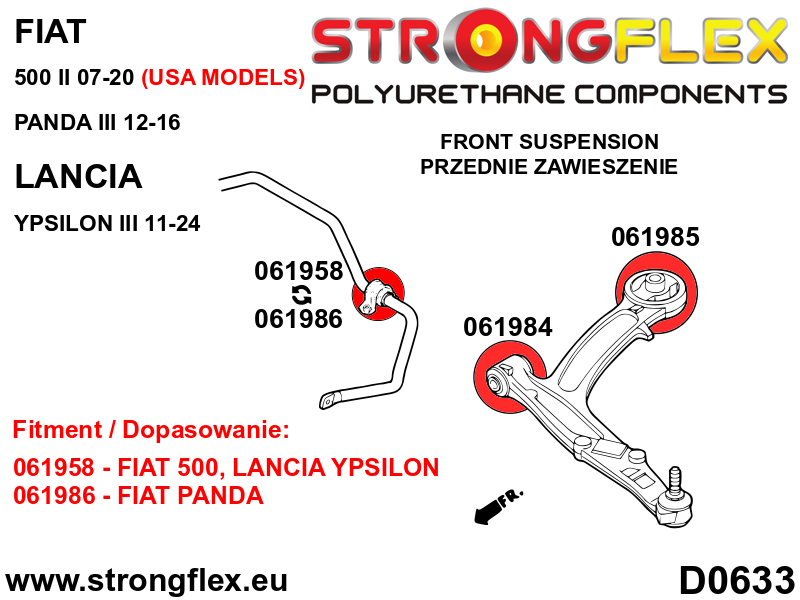 Schema montaj - Bucsa poliuretan Strongflex bara stabilizatoare fata SPORT - Fiat 500 - 061958A